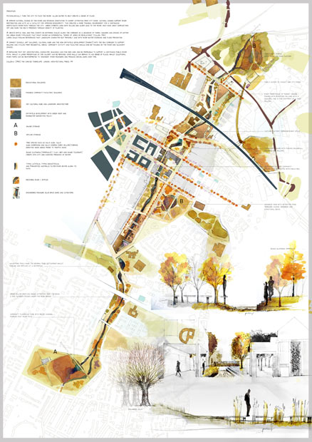 masterplan
